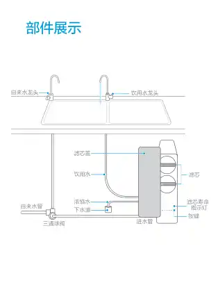 Midea美的 MRO805-1750橱下式净水机厨下式净水机玄武灰700G无铅单水龙头智能美的产品平台J2FH-0-D400